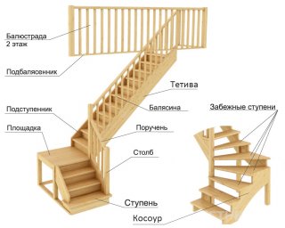 Конструктор 6